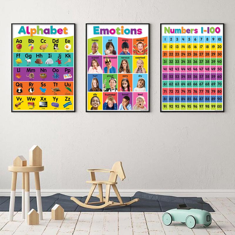 Photography Font - Póster para niños de guardería, pintura