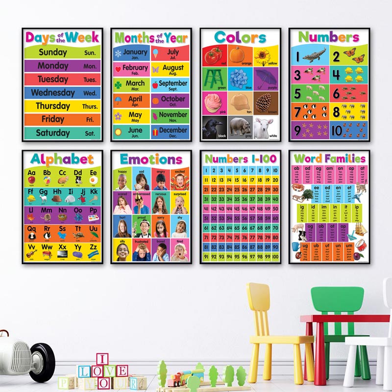 Póster educativo del alfabeto  - Photography Font reseña y precio