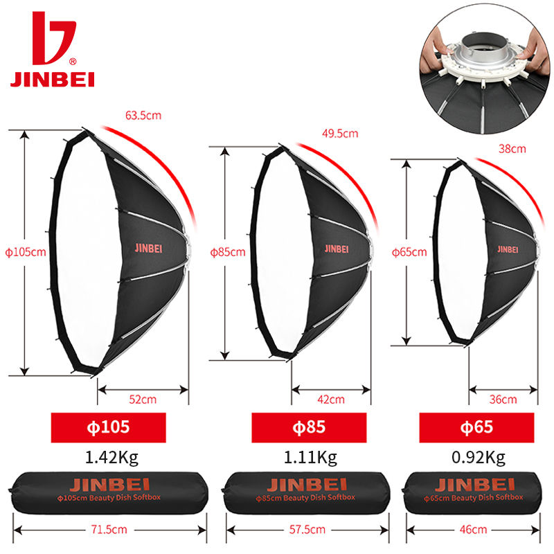 JINBEI 65 - Kit de Iluminación - Photography Kit reseña y precio