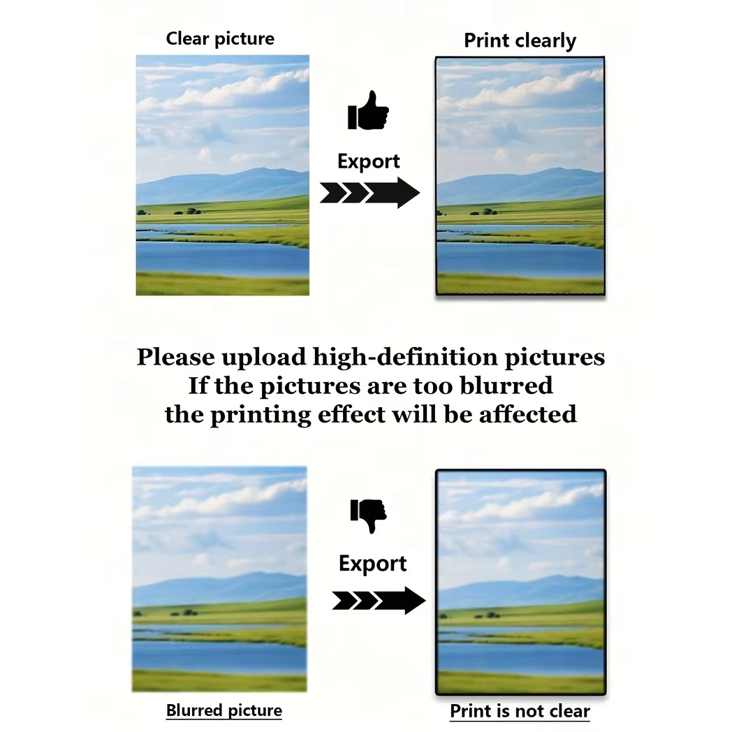 Juego de 4 Piezas de Impresion - Photography Kit reseña y precio